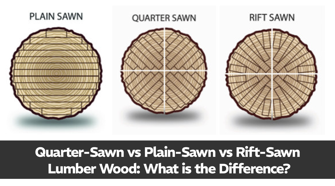 Quarter-Sawn vs Plain-Sawn vs Rift-Sawn Lumber Wood: What is the Difference?