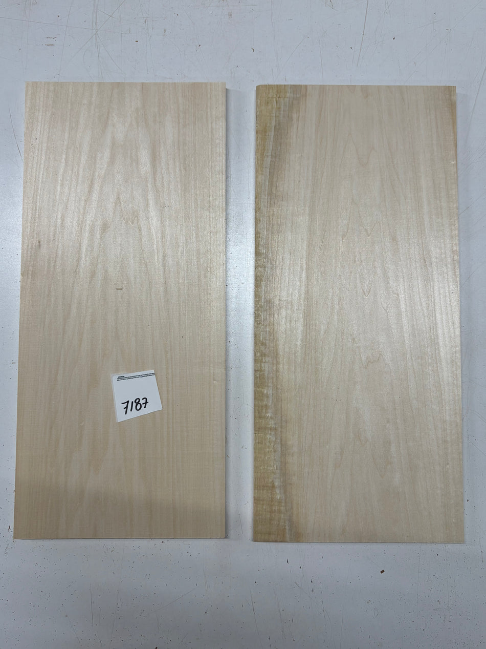 2 Pack, Basswood Thin Stock Lumber 19"x8-1/2"x1/2"#7187